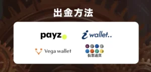 ジョイカジノの出金方法