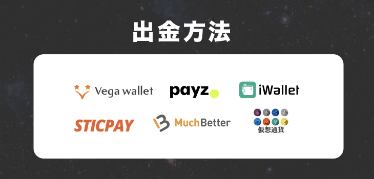テッドベットの出金方法