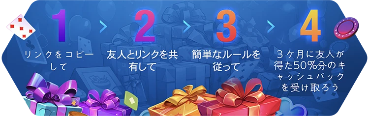 ラーメンベットの友達紹介ボーナス