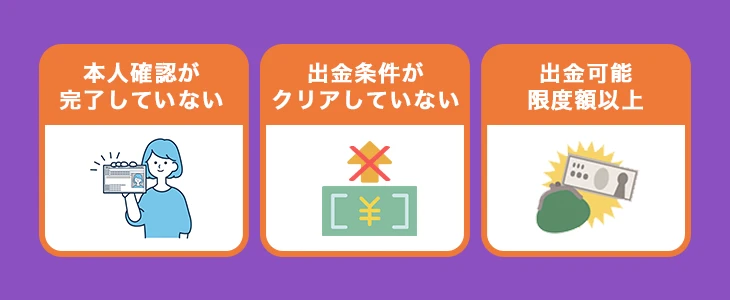 ビットカジノで出金ができない時の原因と対処法