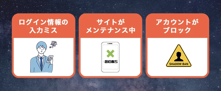 ボンズカジノにログインできない時の対処法