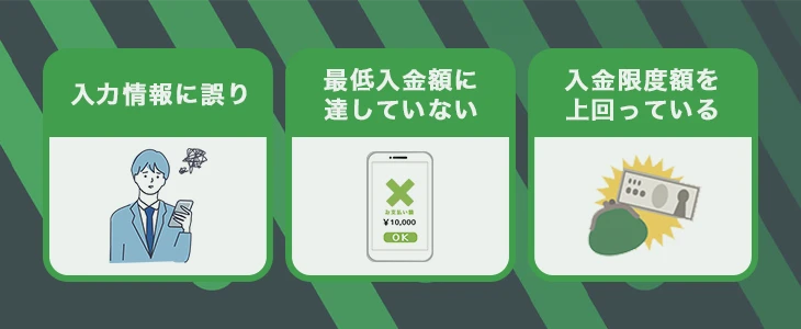 スポーツベットアイオーで入金できない時の原因と解決法