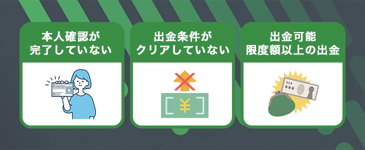 スポーツベットアイオーで出金ができない時の原因と対処法