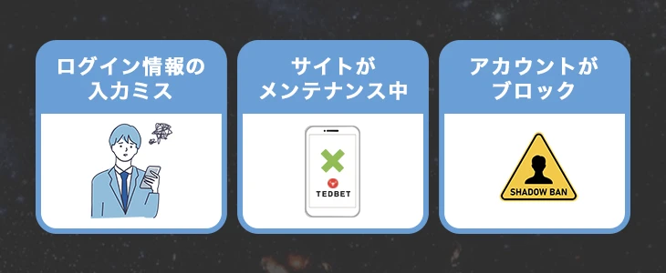テッドベットにログインできない時の対処法