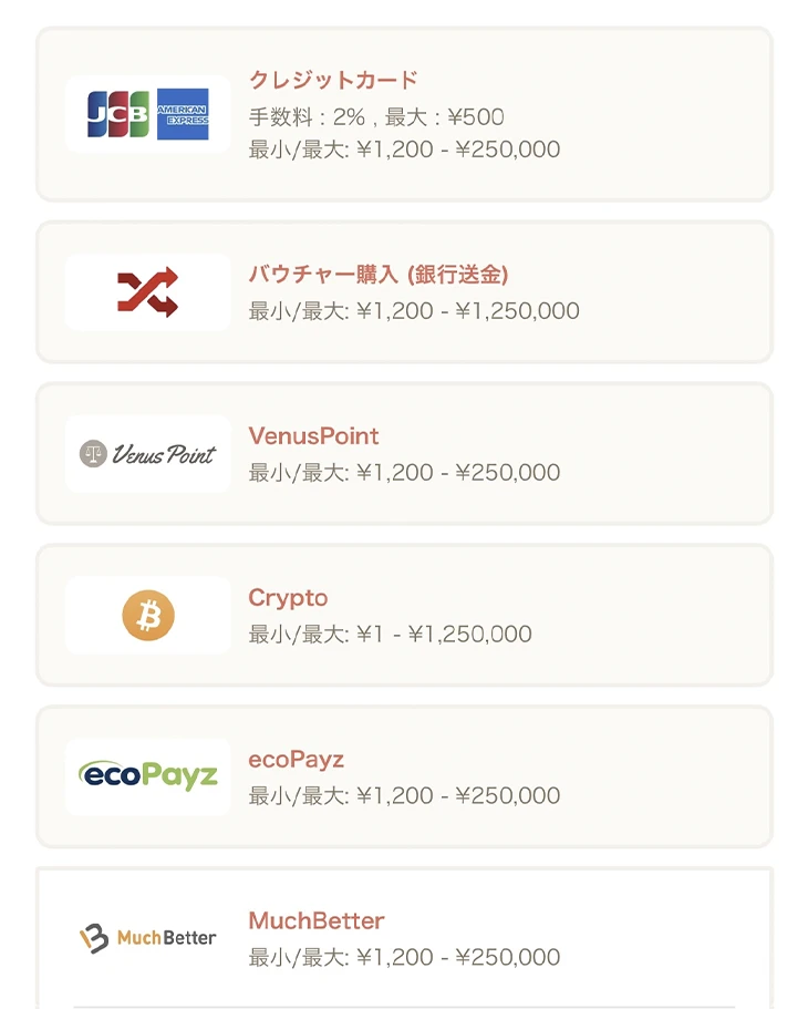 遊雅堂の入金方法