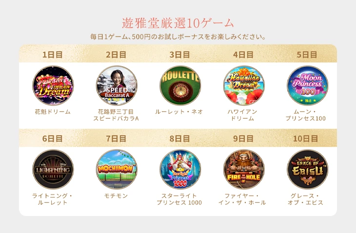 遊雅堂のウェルカム入金ボーナス