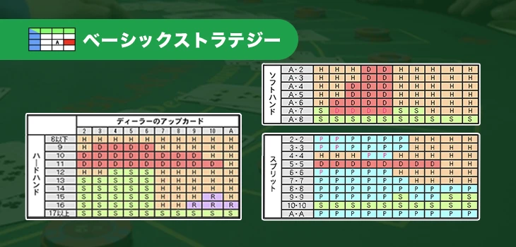 ブラックジャックのベーシックストラテジー