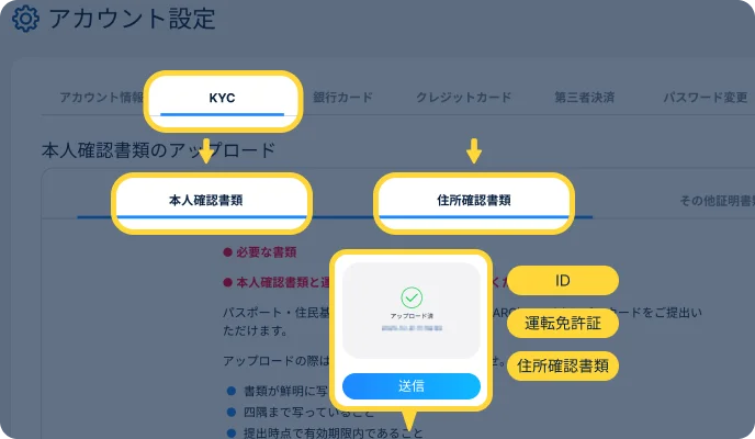 コニベットで本人確認する方法