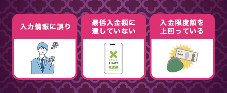 インターカジノで入金できない時の原因と解決法