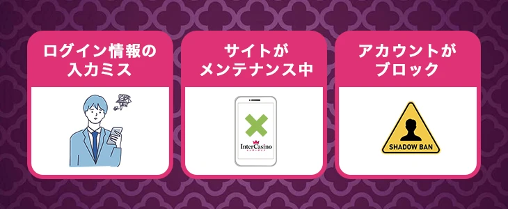 インターカジノにログインできない時の対処法