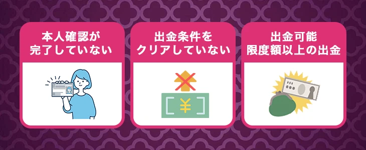 インターカジノで出金ができない時の原因と対処法
