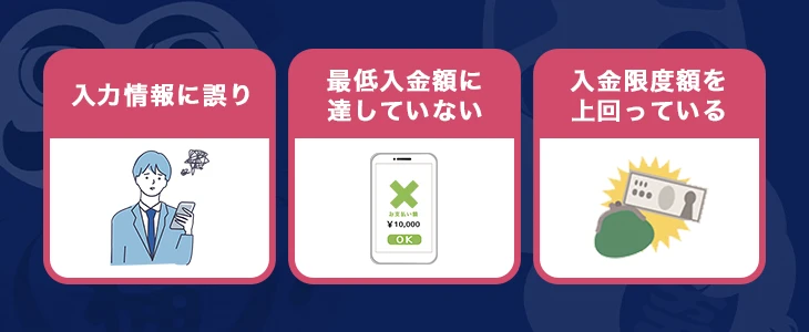 リリベットで入金できない時の原因と解決法
