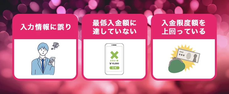 ミラクルカジノで入金できない時の原因と解決法