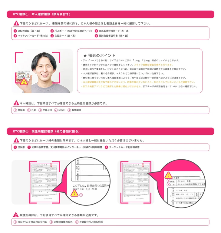 ミラクルカジノの本人確認