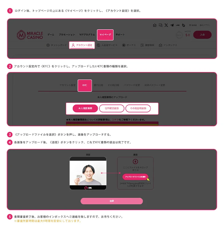 ミラクルカジノの本人確認