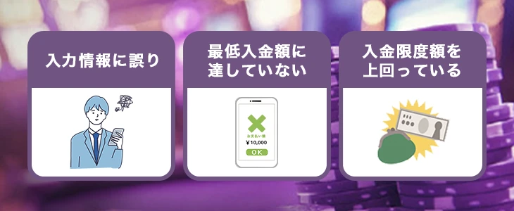 ワンダーカジノで入金できない時の原因と解決法