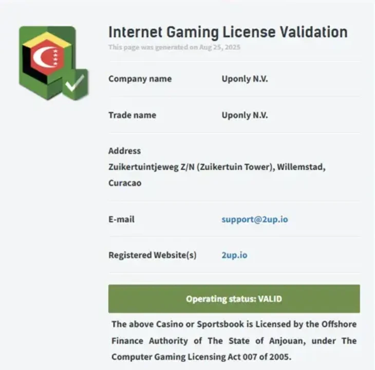 2UPカジノのライセンス