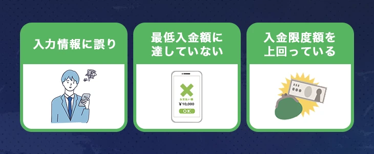 20ベットで入金できない時の原因と解決法