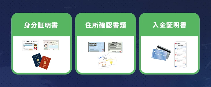 20ベットの本人確認で提出が必要な書類