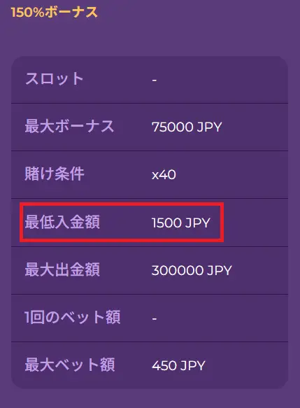 オンカジ初回入金ボーナス最小入金額