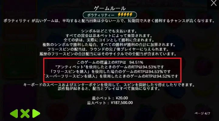 スロットRTP