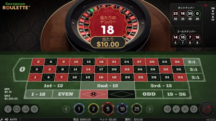 モンテカルロ法2倍賭けシミュレーション