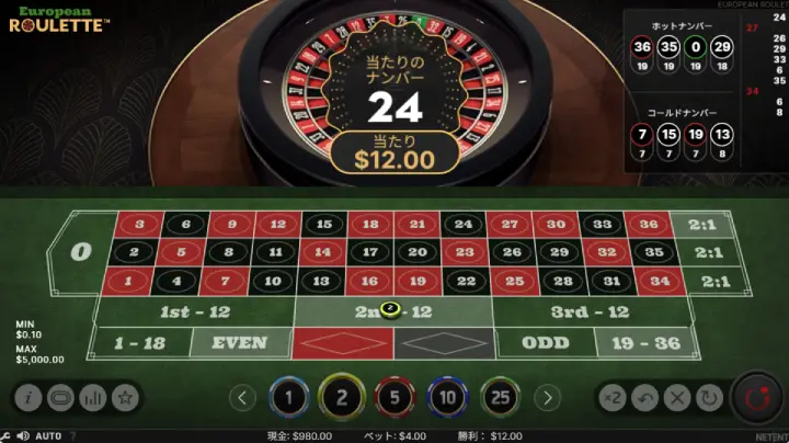 モンテカルロ法シミュレーション (1)