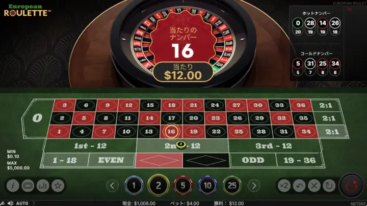 モンテカルロ法シミュレーション2