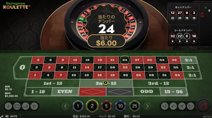 モンテカルロ法シミュレーション3