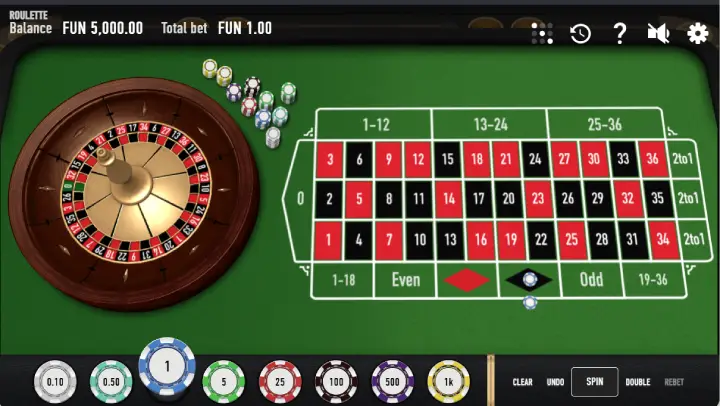 ルーレット　マーチンゲールシミュレーション1