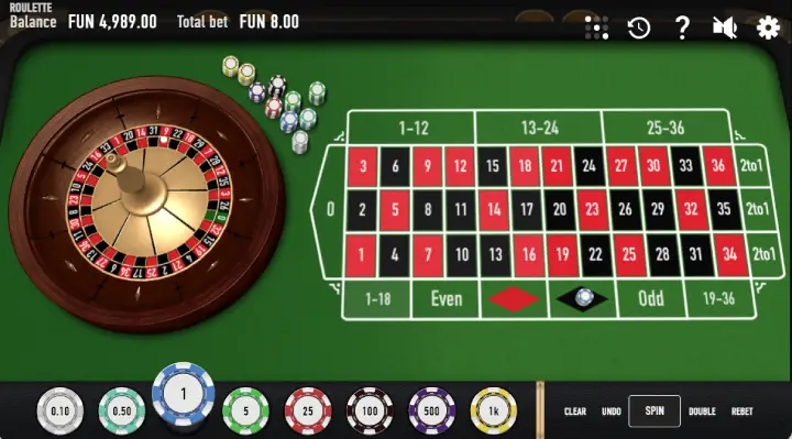 ルーレット　マーチンゲールシミュレーション6