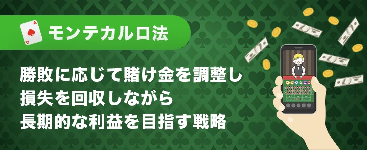 モンテカルロ法